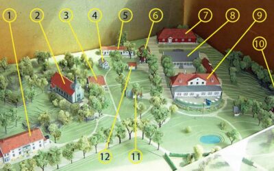 Särö säteri – området i Stallbacken